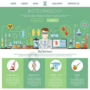 生物技術(shù)新紀元 探索基因工程與人類克隆的未來