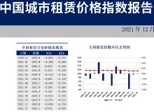 無(wú)錫房產(chǎn)資訊與咨詢中心 | 無(wú)錫樂(lè)居網(wǎng)