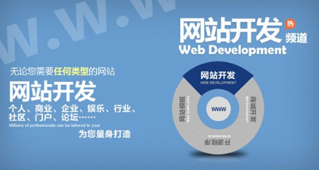網(wǎng)站開(kāi)發(fā) 從零到一所需的完整知識(shí)技能體系
